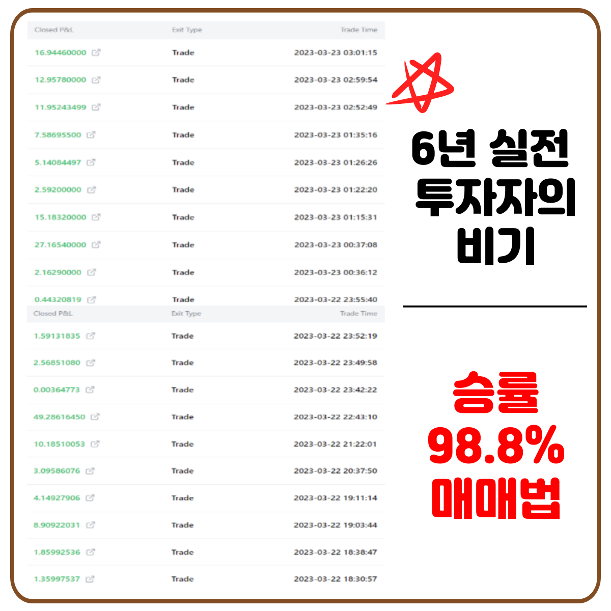 6년 실전 투자자의 비트코인 승률 98.8의 노하우 - 크몽