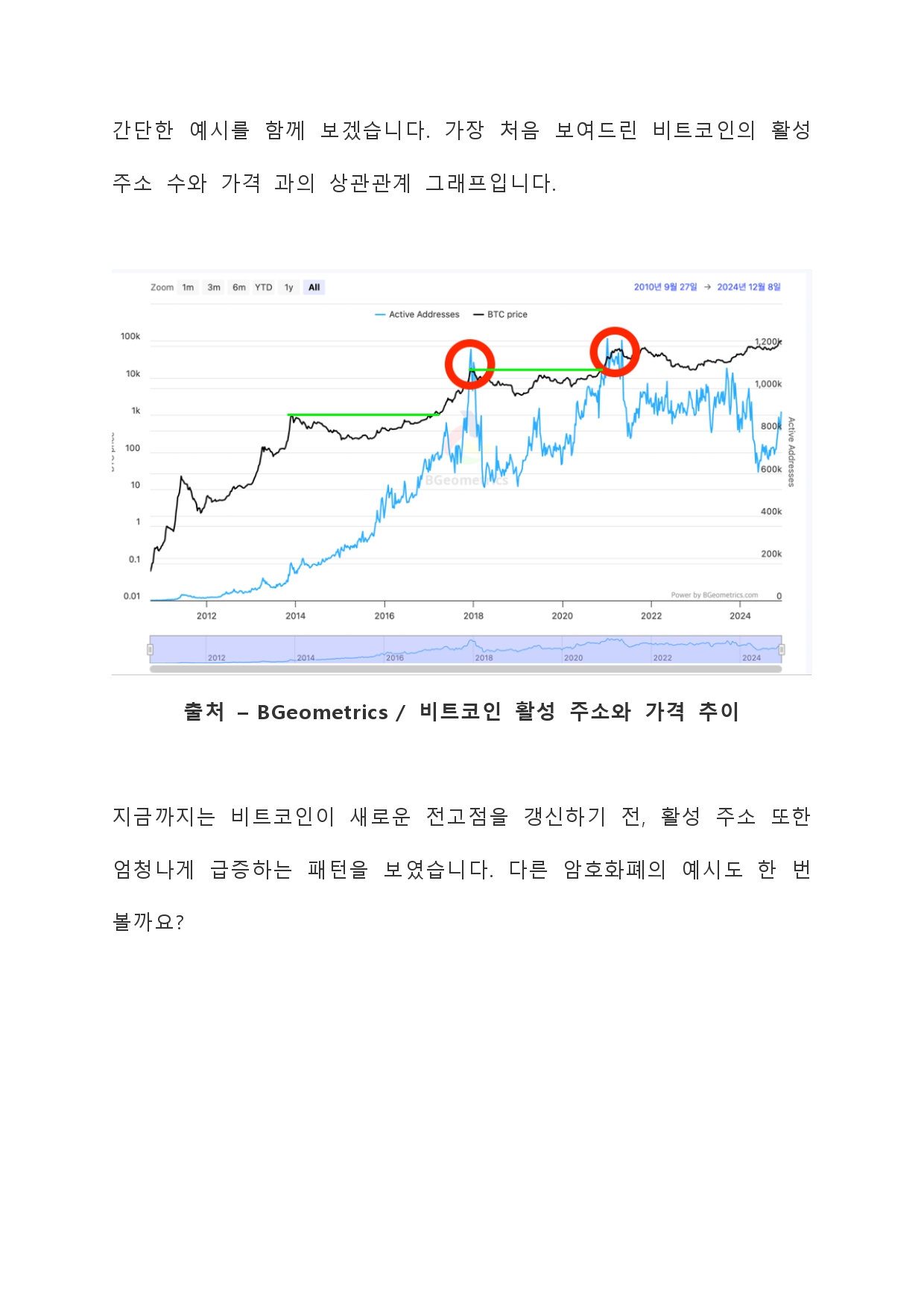 암호화폐 필수 지표 데이터 분석 마스터북을 드립니다. - 크몽