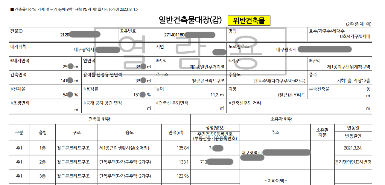 부동산 계약, 당신이 몰랐던 위험과 안전의 모든 것 - 크몽