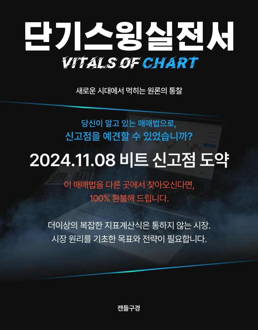 비트코인 단기 스윙 최적화 차트 트레이딩의 급소 - 크몽