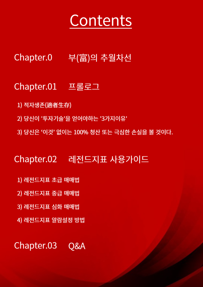 비트코인 하루 10분 투자해 월 1억 인증한 매매지표 - 크몽