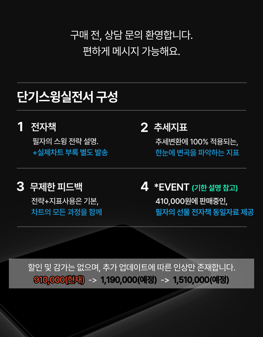 비트코인 단기 스윙 최적화 차트 트레이딩의 급소 - 크몽