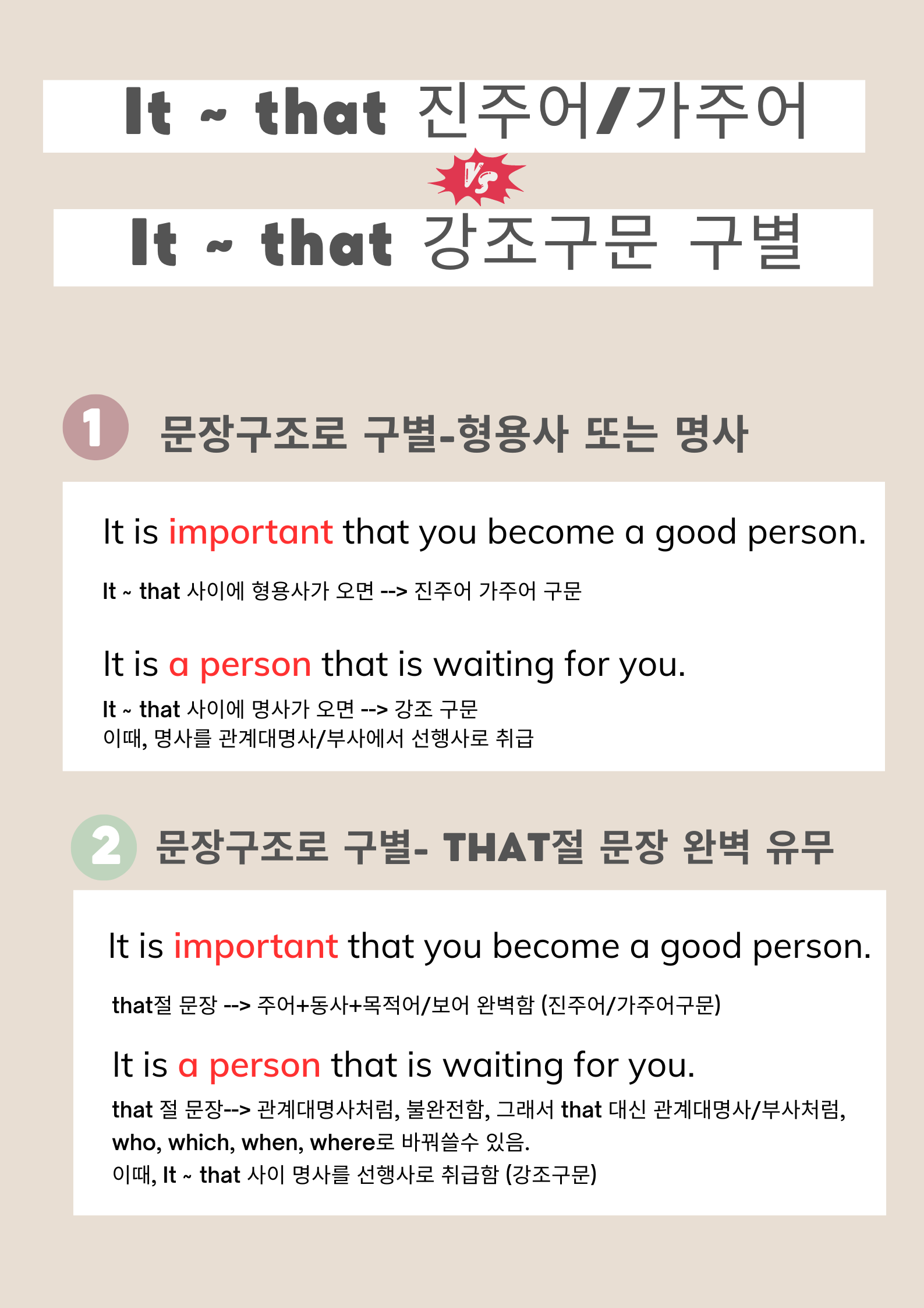 중등내신영어한권으로끝내는10대빈출문법 - 크몽