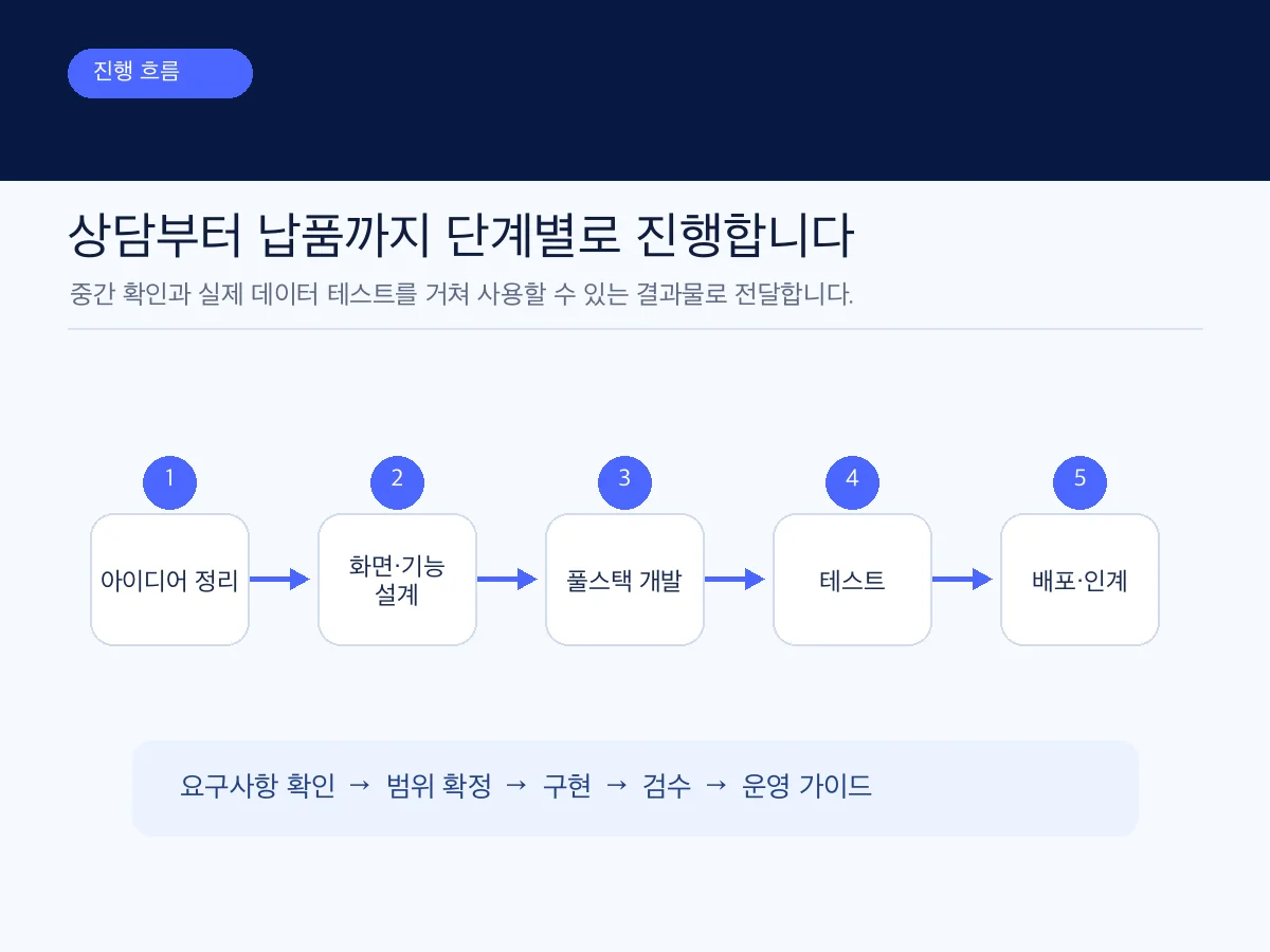 상세이미지-2
