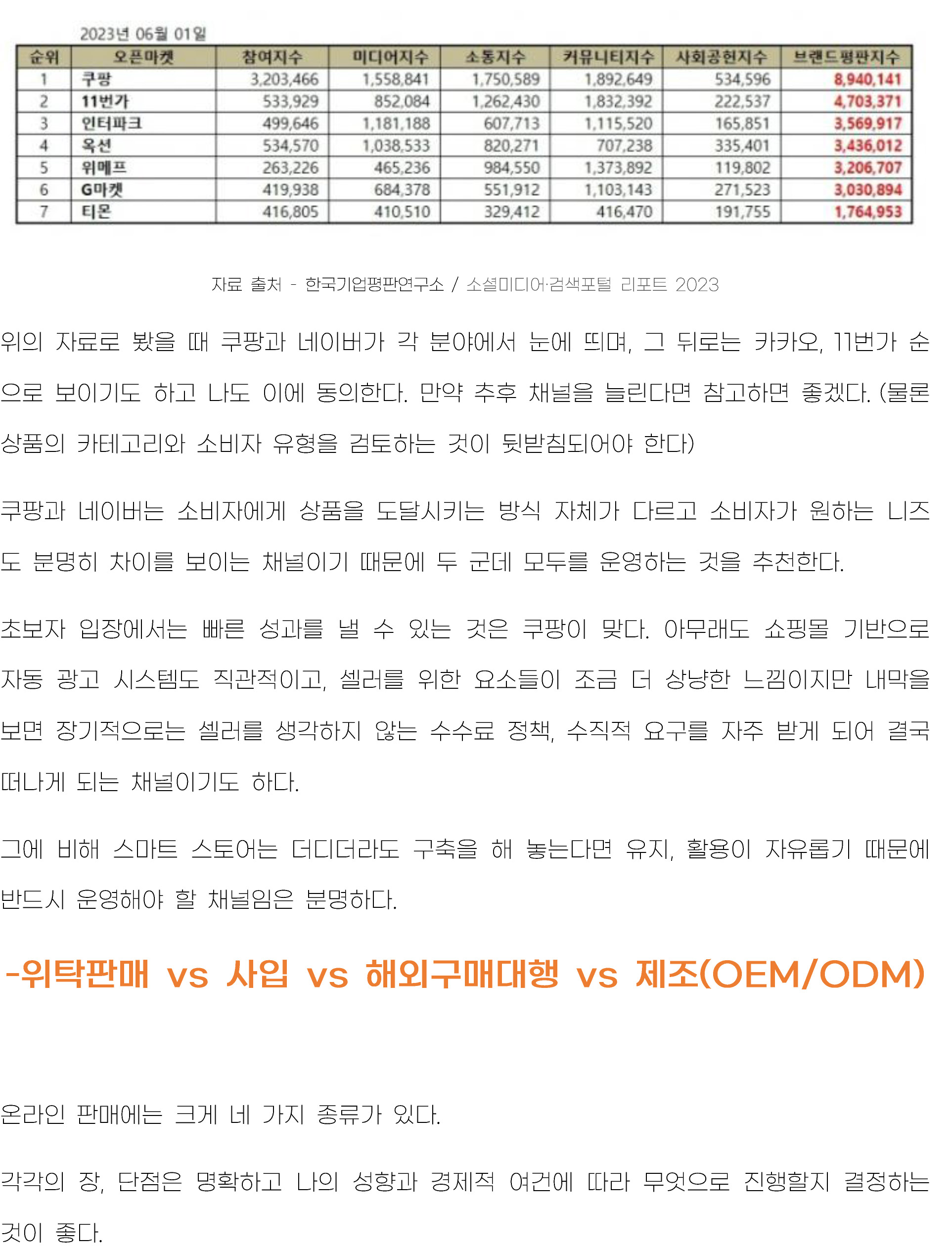 10년 온라인 셀러 스마트스토어 위탁판매 인수인계 노트 - 크몽