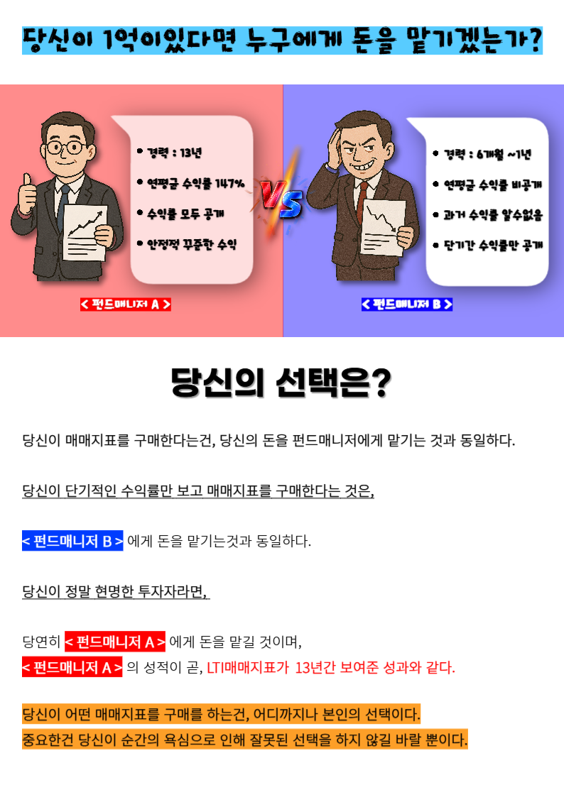 비트코인 초보도 바로 수익 가능한 역대급 매매지표 - 크몽