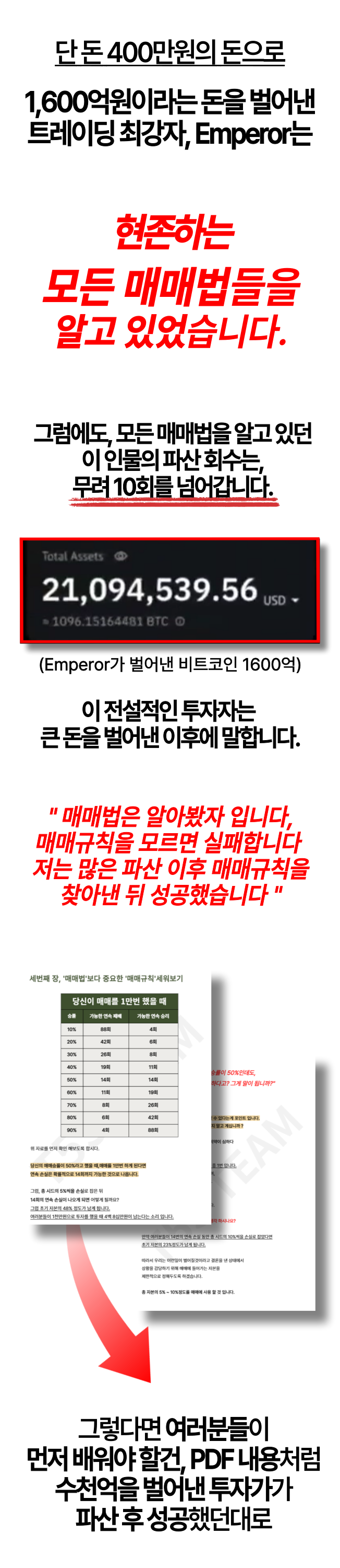 한달에 실제로 2000만원 벌었던 매매법 비트코인 - 크몽