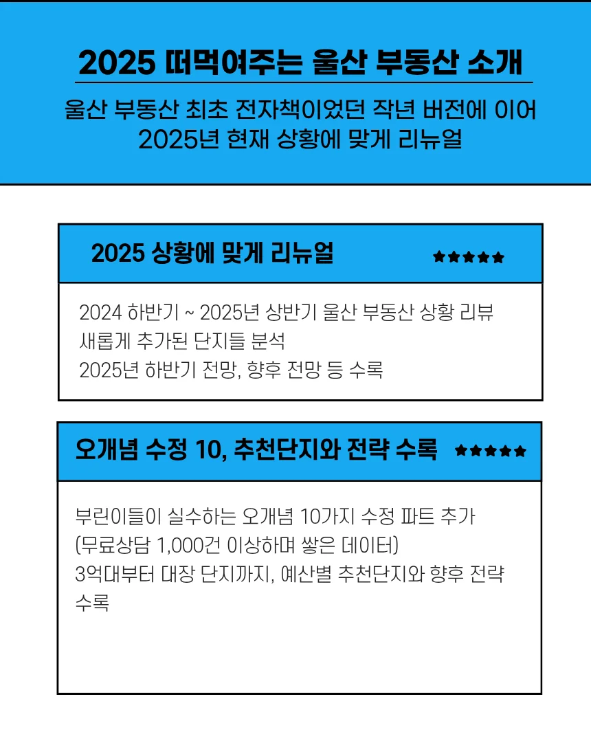 2025 개정 떠먹여 주는 울산 부동산 전자책 - 크몽