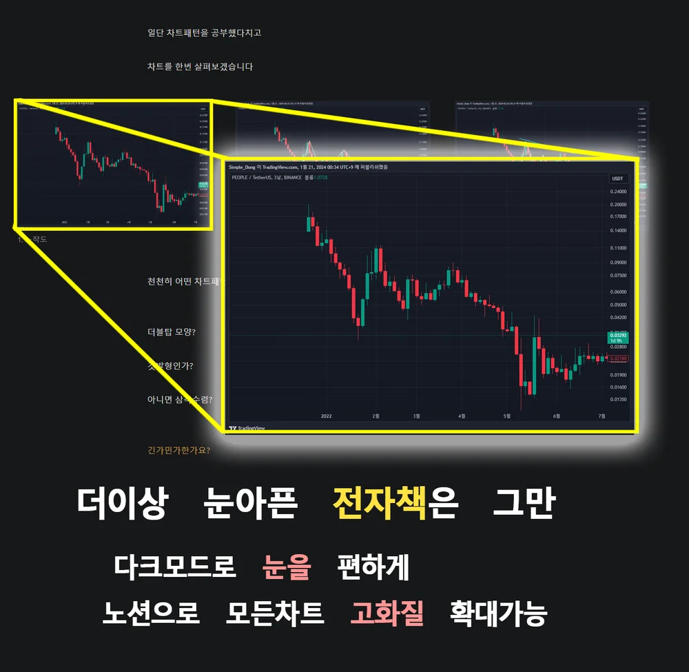 매물대 쉽고 단순하게 찾기 - feat. +패턴 - 크몽