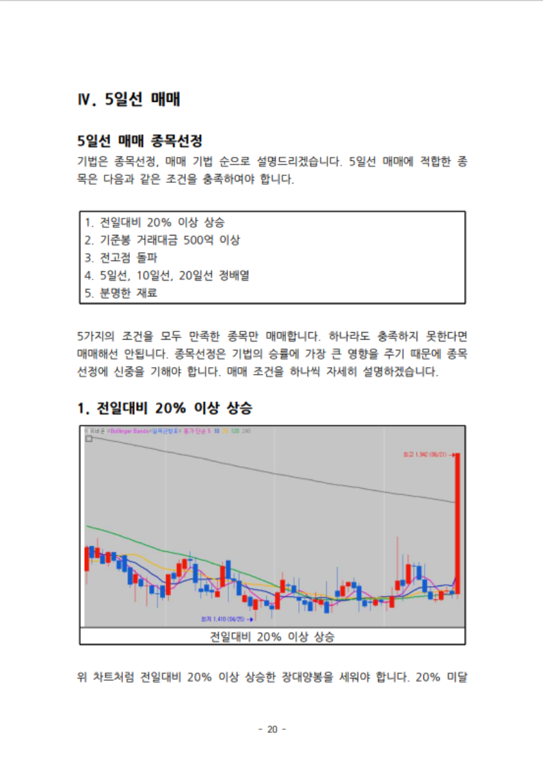 직장인 맞춤 주식 매매 기법 5종 세트 - 크몽