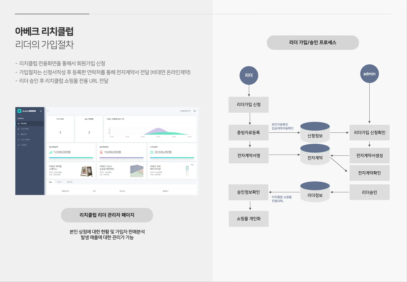 App/Web 프로토타입 스토리보드 기획서 - 크몽