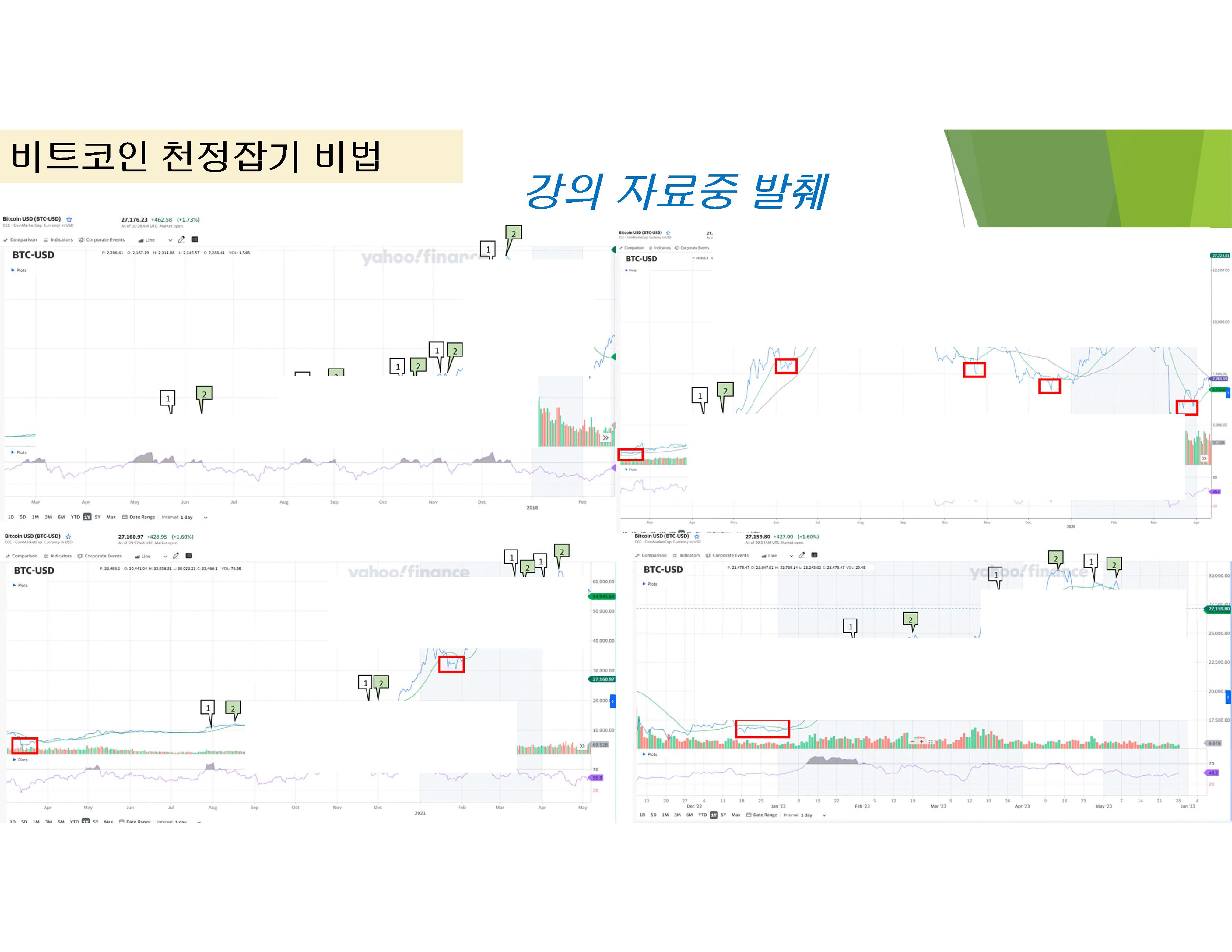 비트코인과 채굴주 천정 잡기 비법 - 크몽