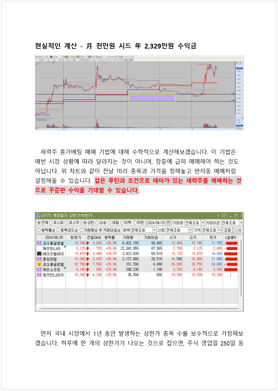 하루 30분, 세력주 매매 기법으로 매월 월급 벌기 - 크몽