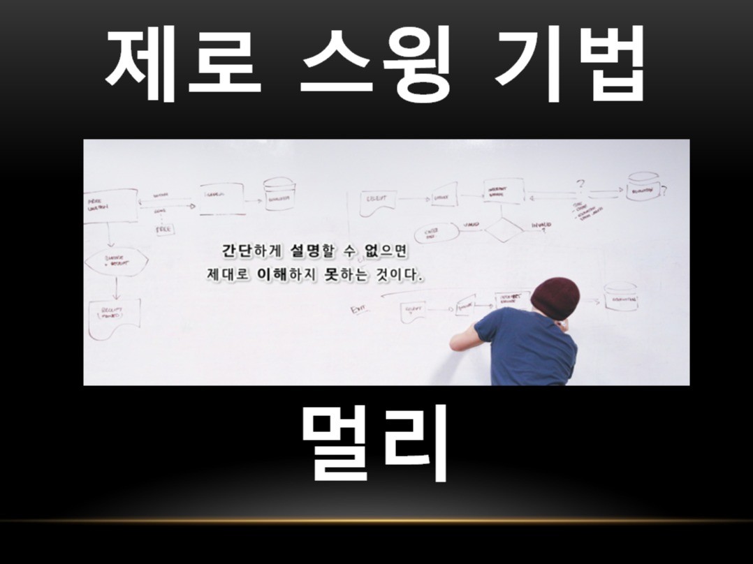 투자대회 우수상을 수상한 제로 스윙 기법을 드립니다. - 크몽