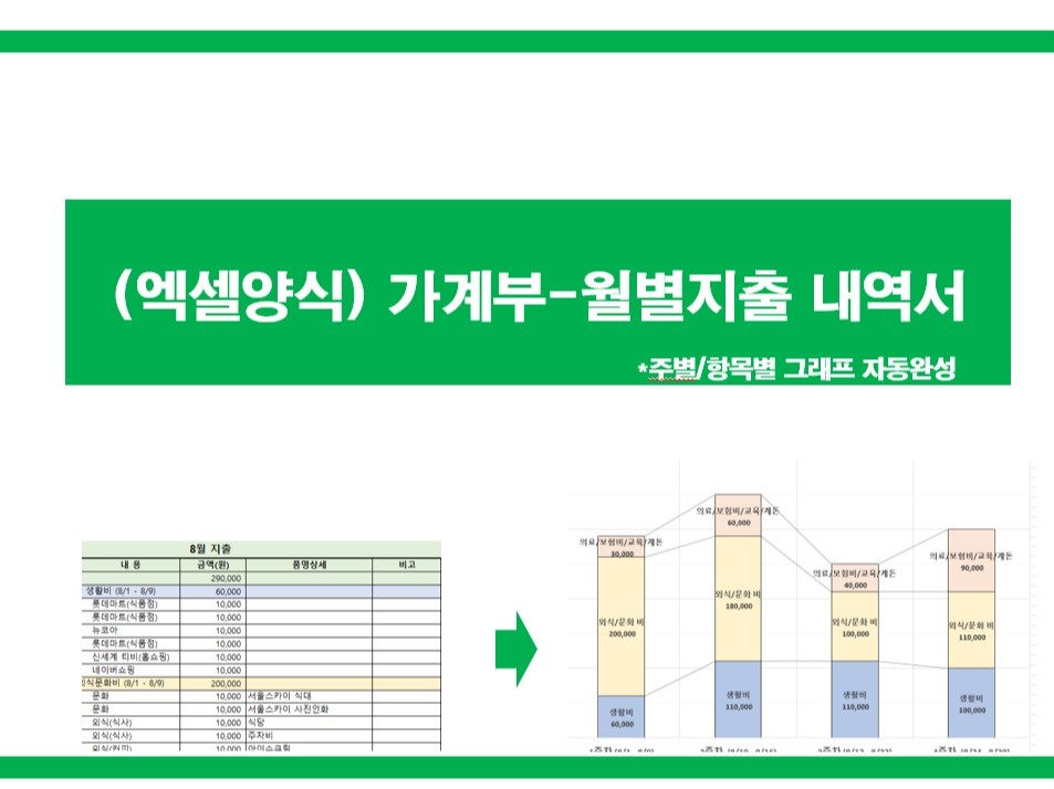 가계부 정리