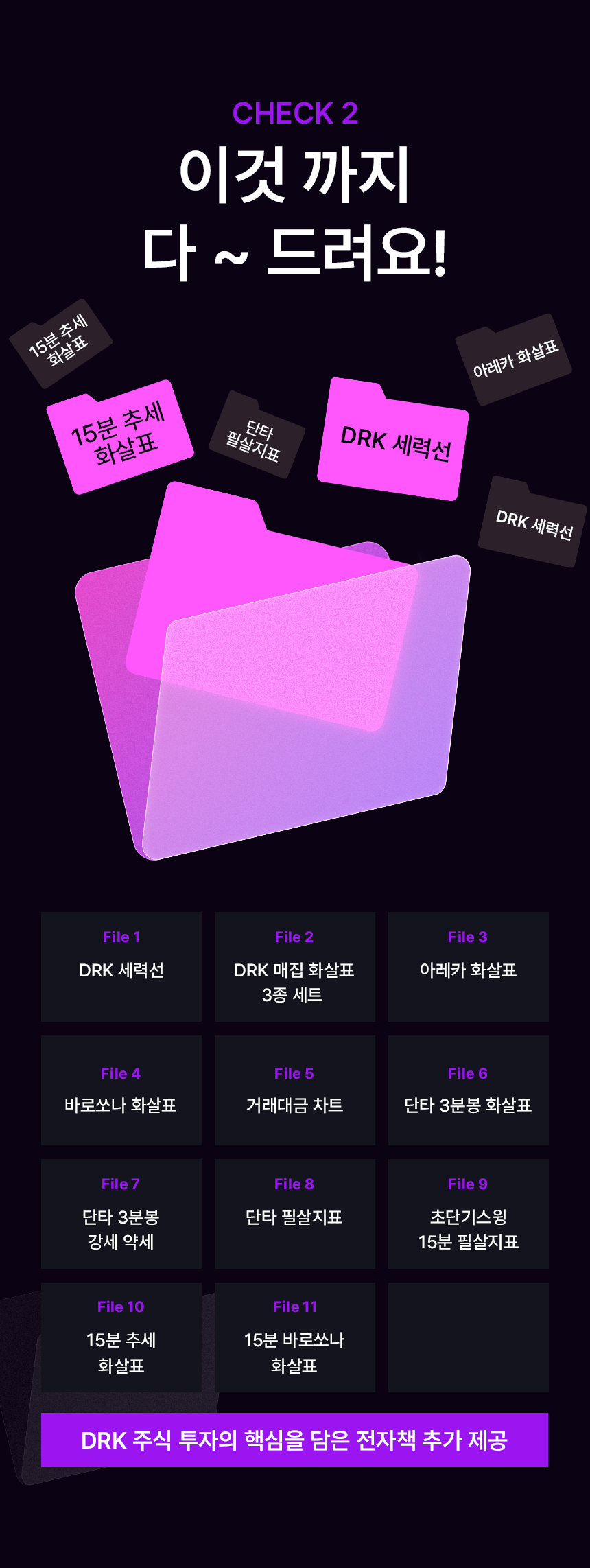 2주완성※세력매집 포착으로 수익 창출하는 실전 노하우 - 크몽