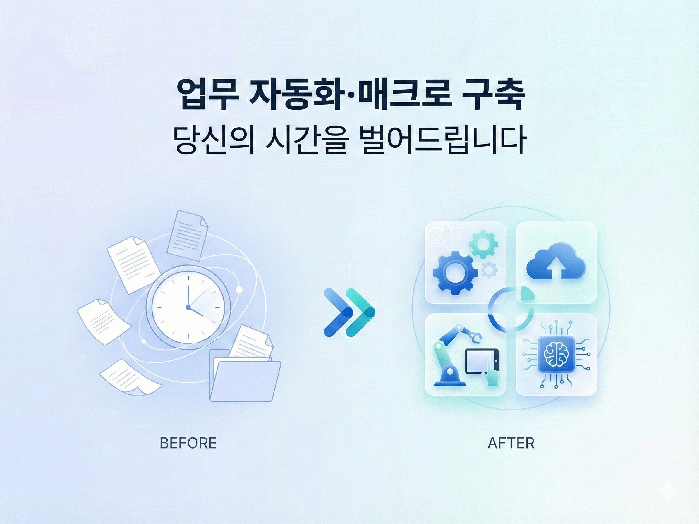업무 자동화·매크로·프로세스 구축