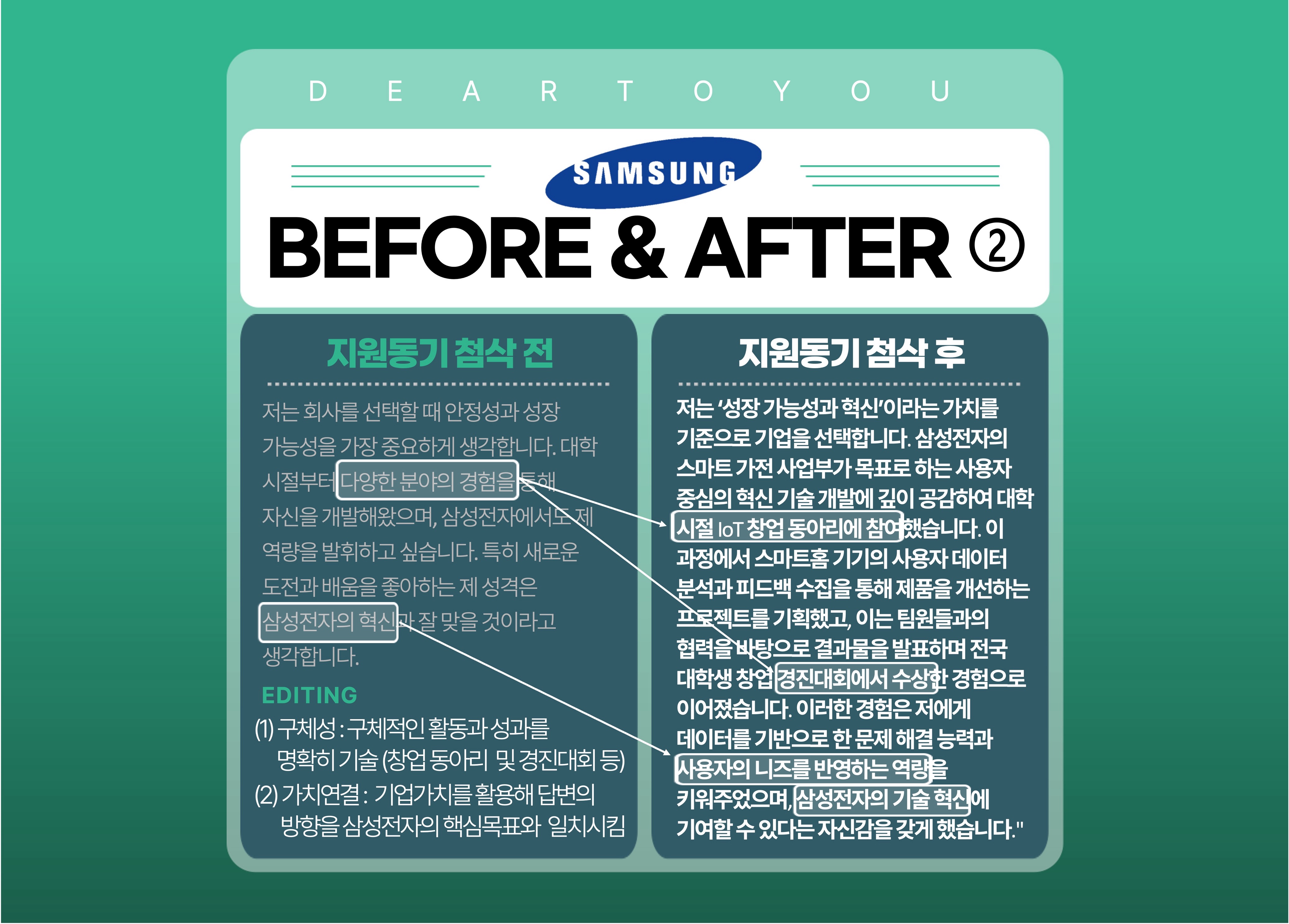 금융권•대기업 전문 자소서 첨삭 - 크몽