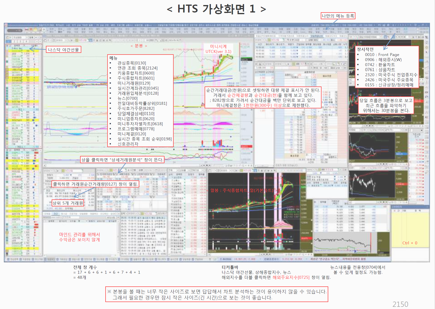 나의 주식 공부 노하우 모음 - 크몽
