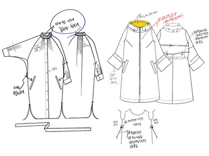 디자이너가 의류디자인, 도식화, 작업지시서 진행