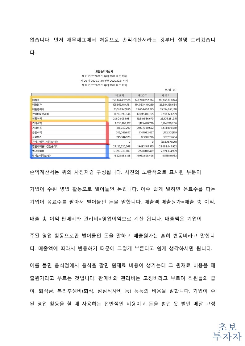 주식 왕 초보들이 꼭 알아야 하는 투자 개념 - 크몽