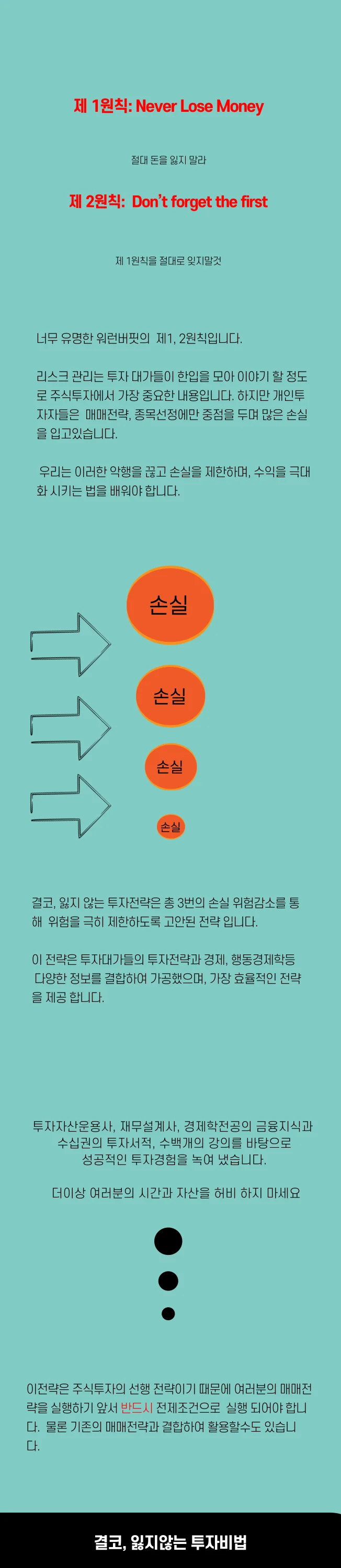 수익보다 훨씬 중요한 손실관리, 결코 잃지않는 투자비법 - 크몽