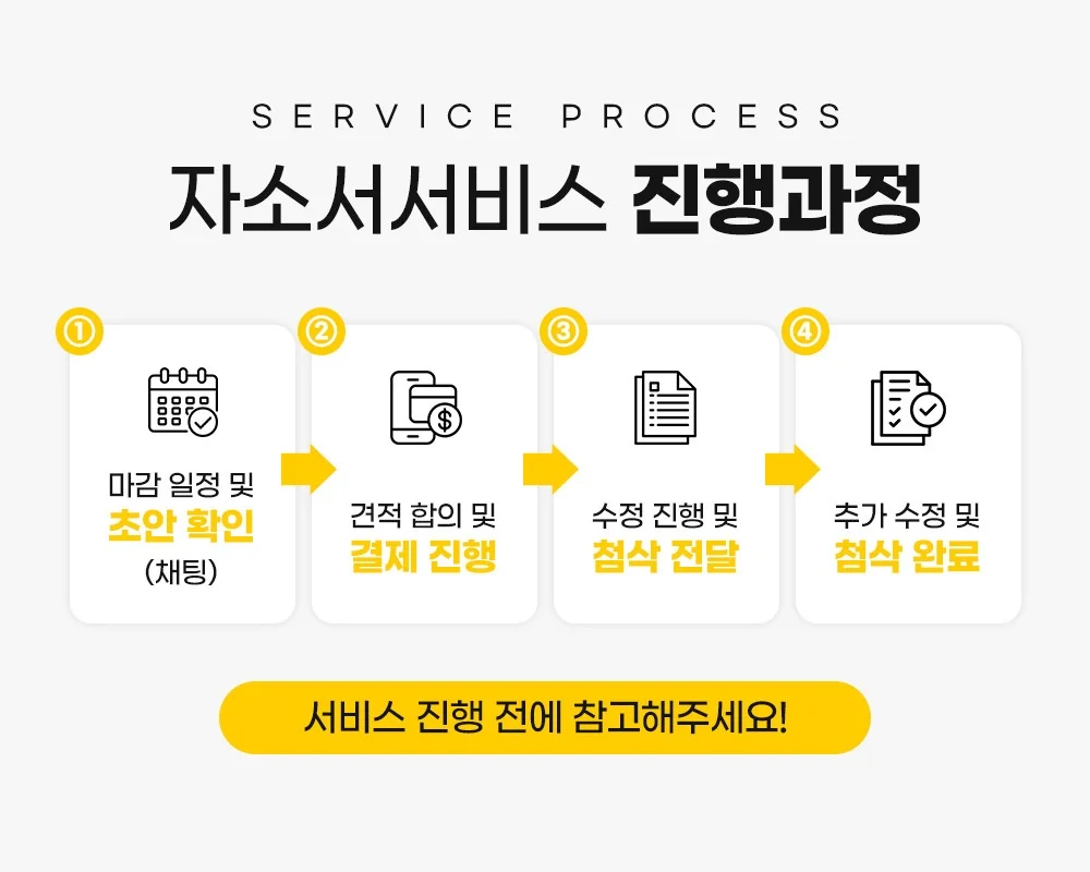 합격하는 1프로가 되고 싶다면, 김프로의 완벽첨삭 - 크몽