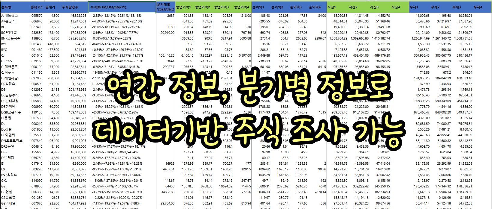 국내주식 종목 재무제표 및 일봉 데이터 추출 - 크몽