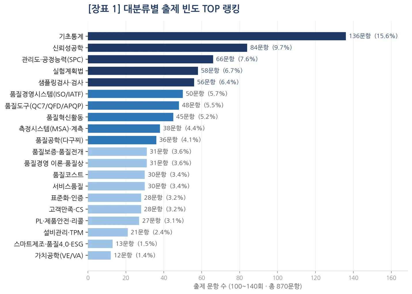 상세이미지-0