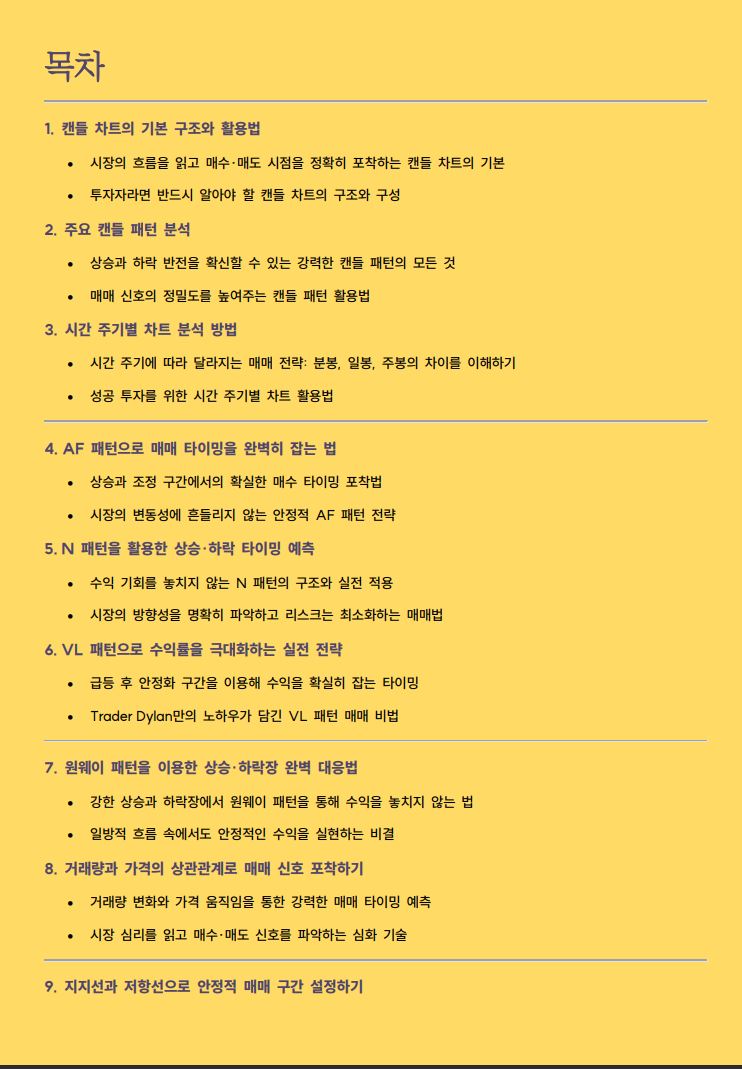 캔들과 차트 패턴 2가지로 수익을 잡는 실전 전략 - 크몽