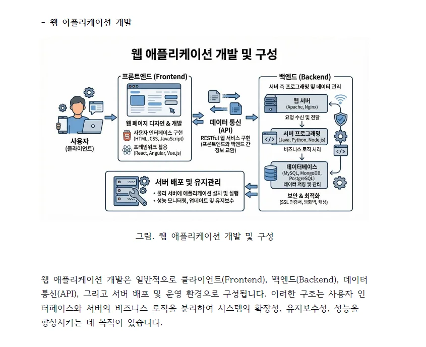 상세이미지-0