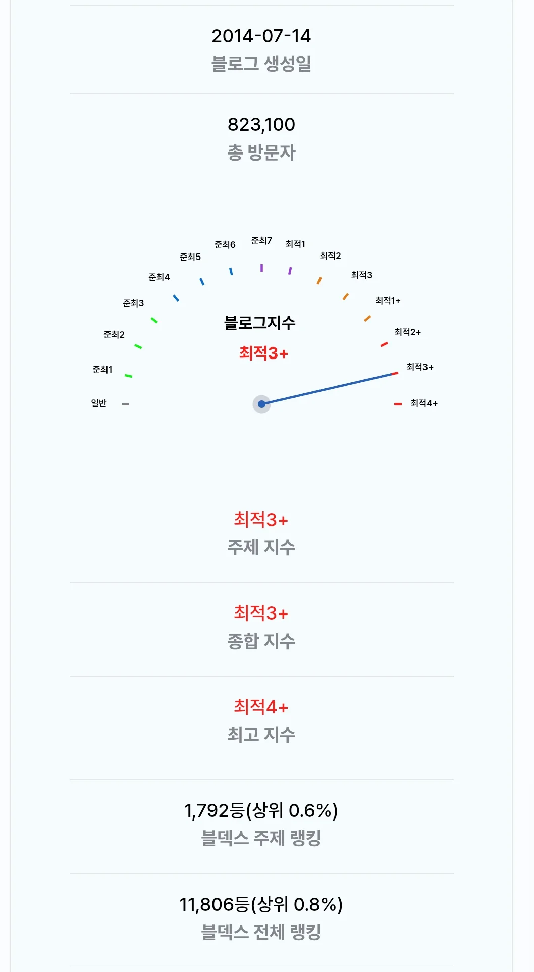 상세이미지-1