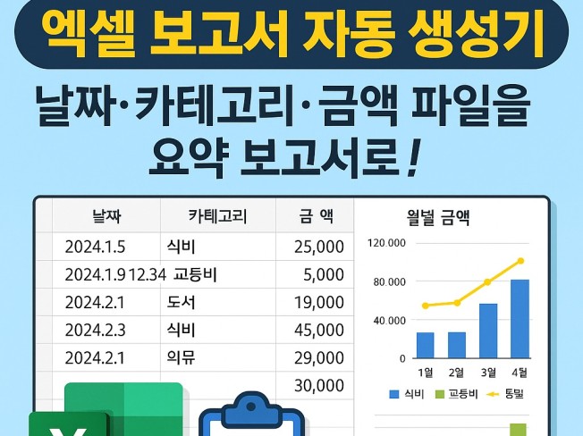 엑셀 자동 보고서 생성기 차트포함