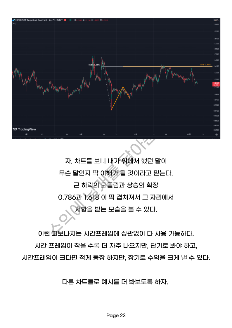 비트코인 피보나치 하모닉패턴으로 경제적 자유 얻는 매매 - 크몽