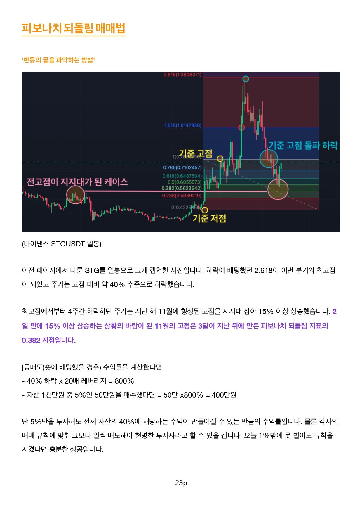 코인 주식 투자 피보나치 되돌림 매매법 완성형 - 크몽