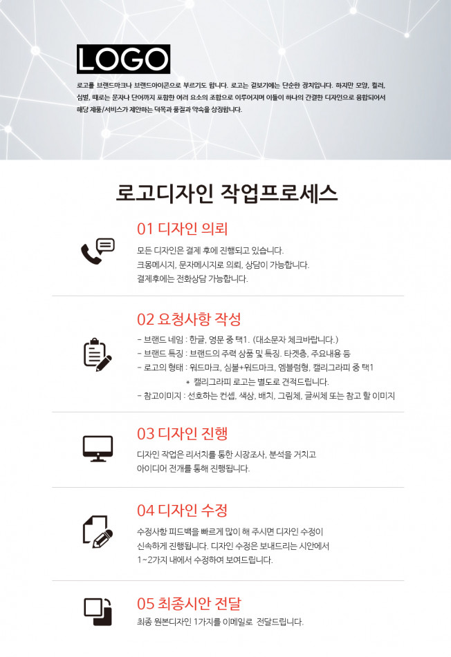 로고 디자인 유형별 비용 범위와 특징