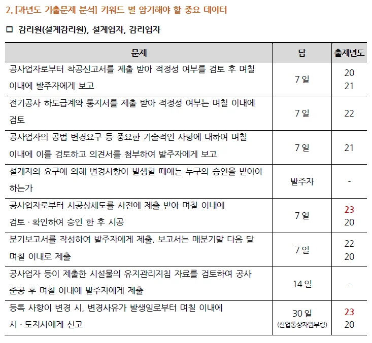 상세이미지-1