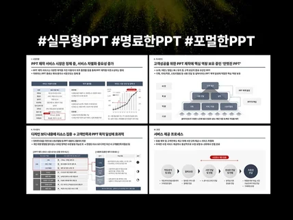 안멋진 PPT｜고객성공만을 위한 PPT디자인 PPT제작