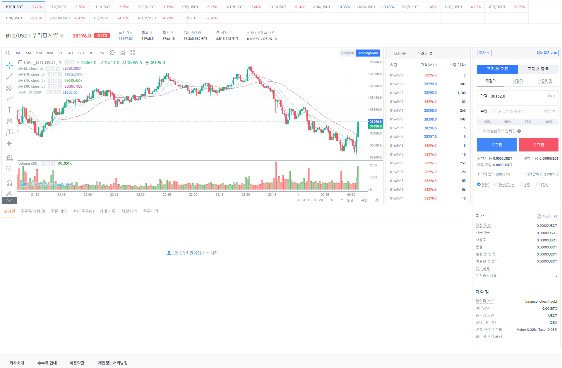 블록체인 가상자산 상장 컨설팅을 진행해 드립니다. - 크몽