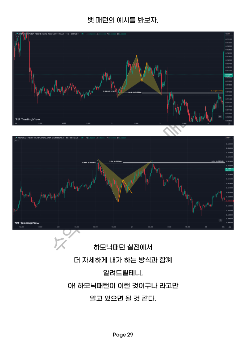 비트코인 피보나치 하모닉패턴으로 경제적 자유 얻는 매매 - 크몽