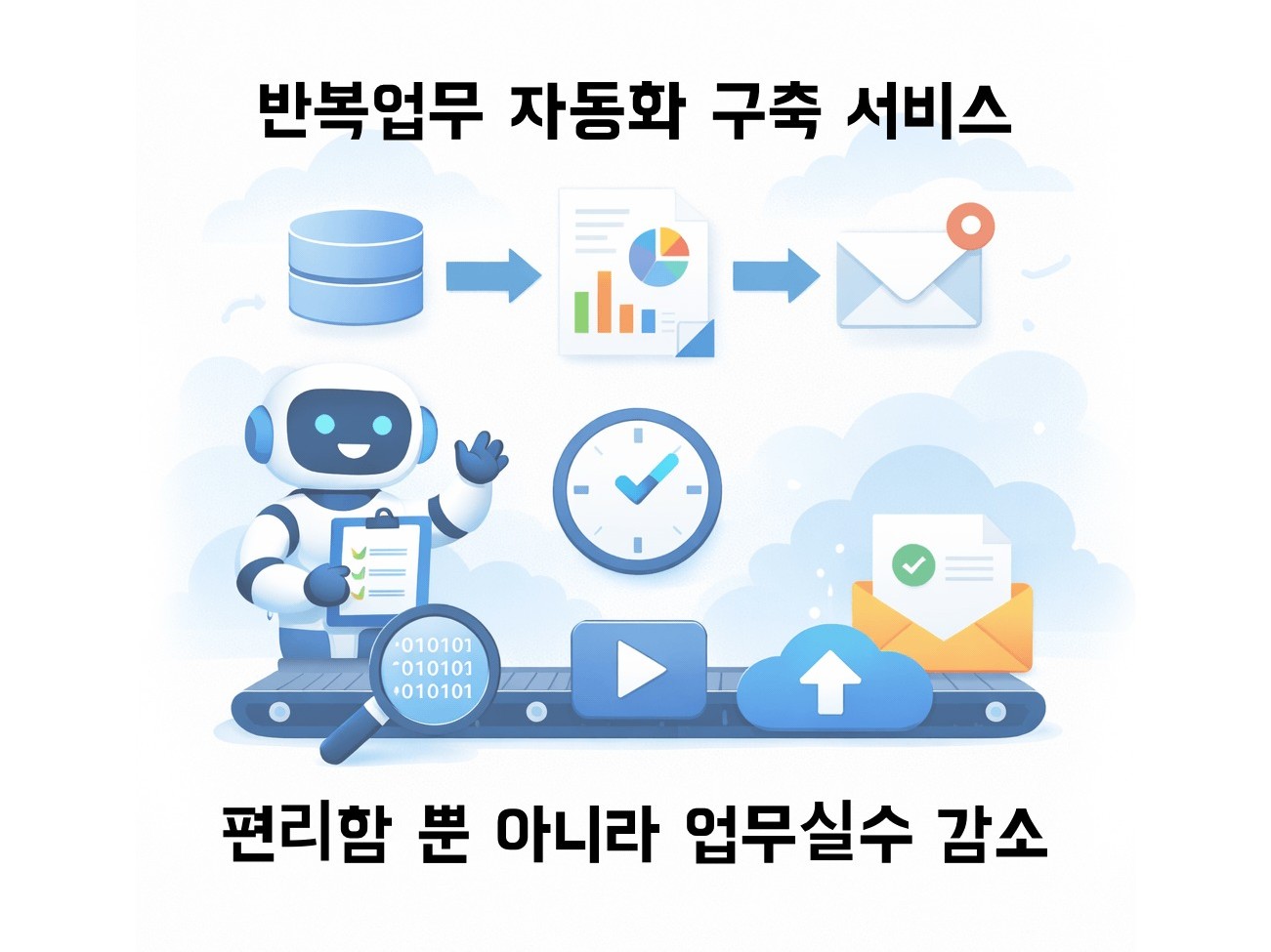 자동화 프로그램 개발