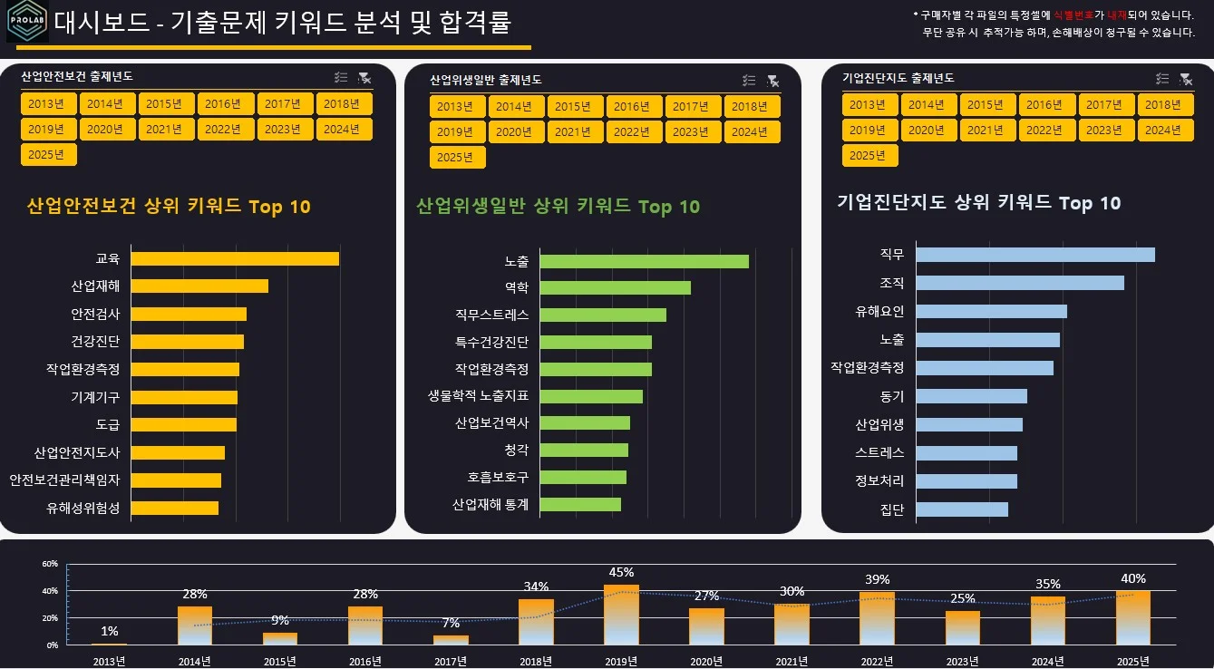 상세이미지-0