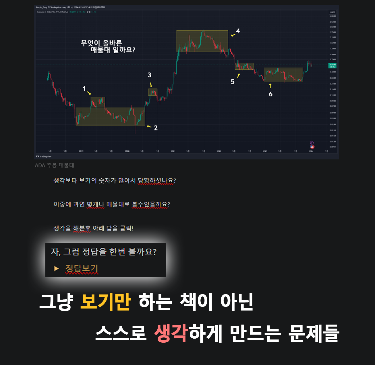 거래량 쉽고 단순하게 찾기 - feat. +자동지표 - 크몽