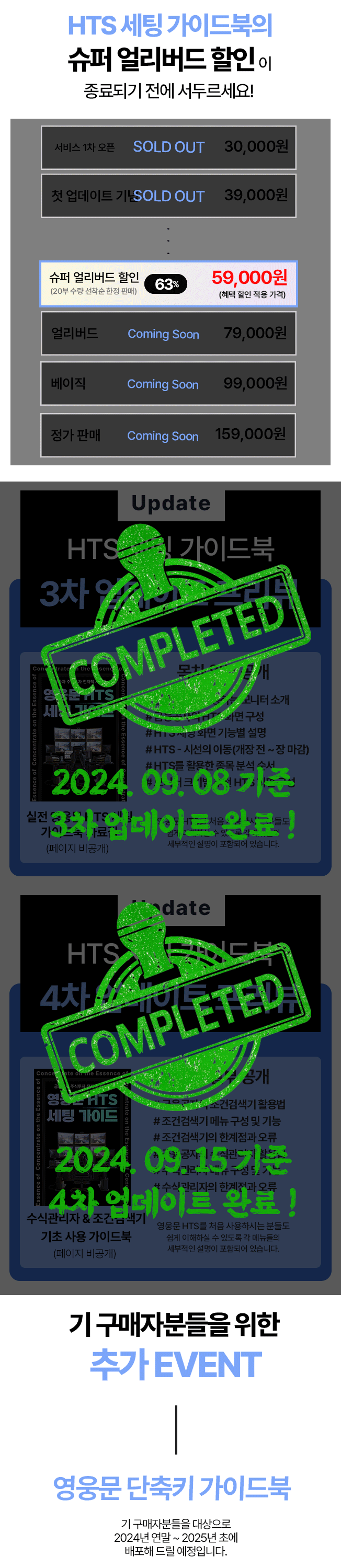 9권으로 구성된 키움증권 영웅문 HTS 세팅 가이드북 - 크몽