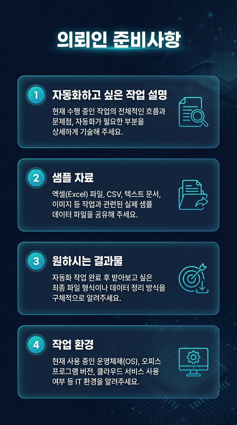 반복업무 6시간 →AI 딸깍 엑셀·n8n 자동화 - 크몽