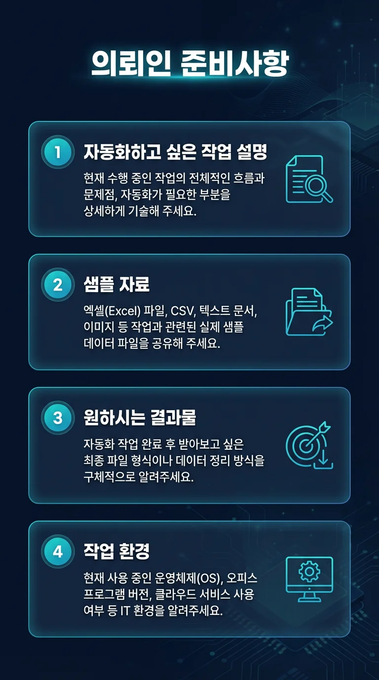 반복업무 6시간 →AI 딸깍 엑셀·n8n 자동화 - 크몽