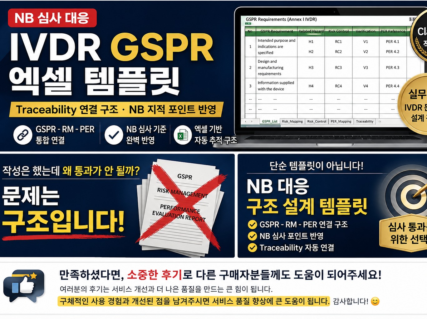 IVDR GSPR 템플릿 - 크몽