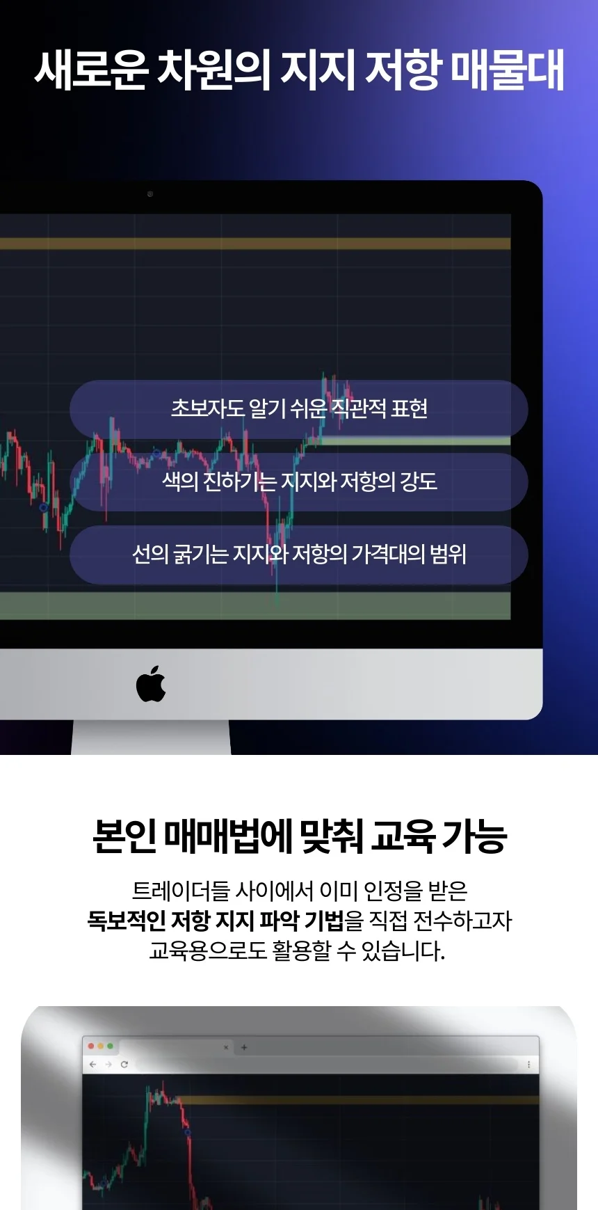 매매의 기본인 지지와 저항을 알려주는 머니오더 솔루션 - 크몽