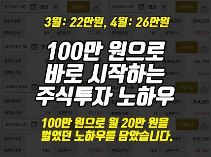 누구나 바로 따라할 수 있는 현실적인 주식투자 전자책을 드립니다.