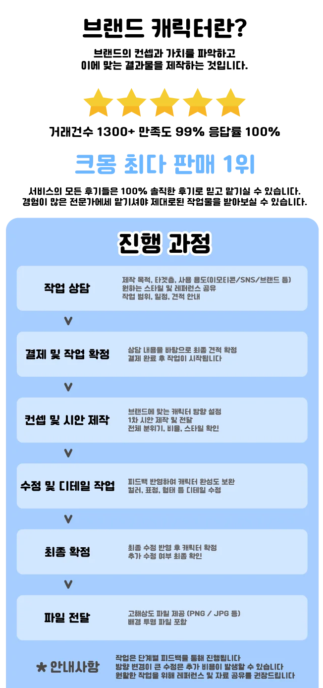상세이미지-0